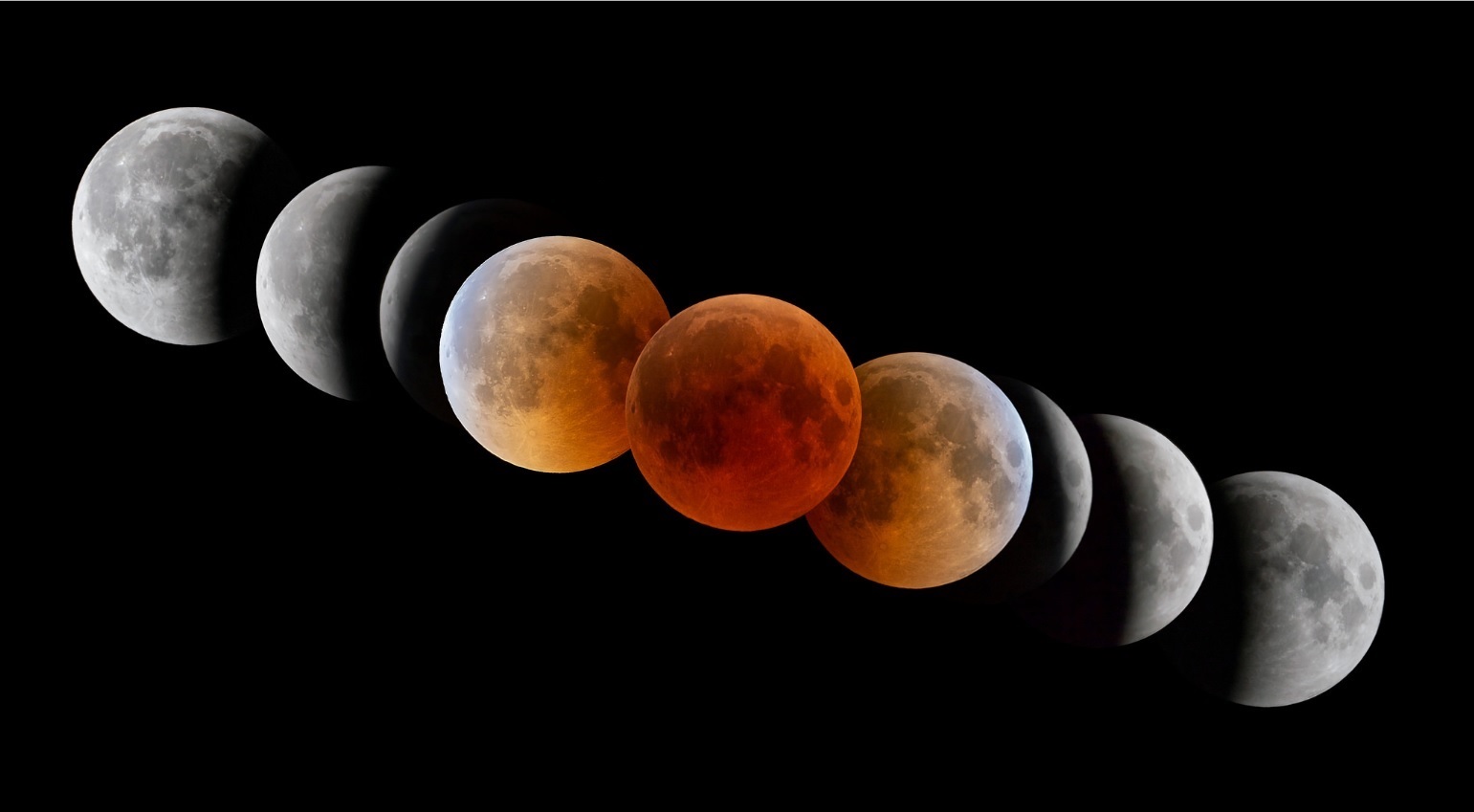 Iguazú: Dictarán charlas y talleres para apreciar el eclipse total de luna este domingo