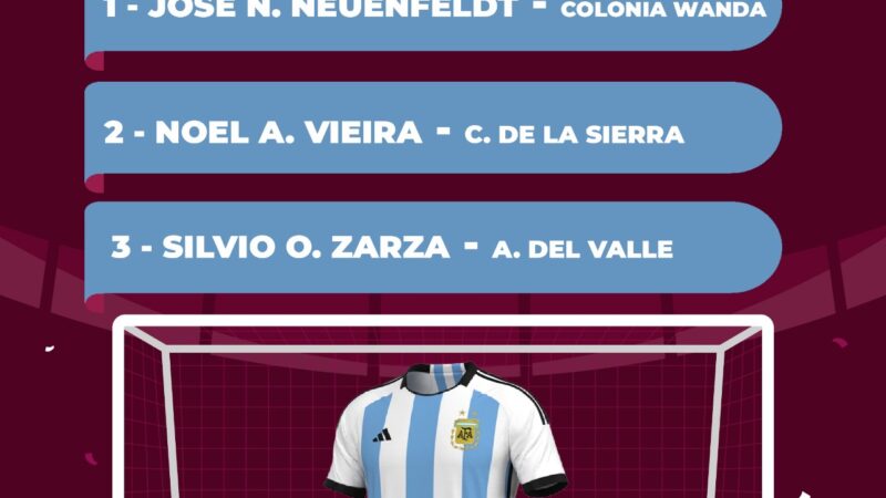 Se conocieron ganadores del primer sorteo Promo Mundial GuazuBet