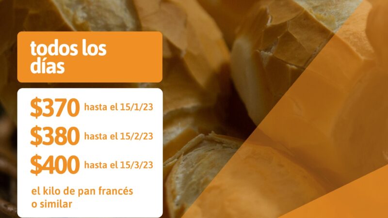 El programa Ahora Pan actualiza su precio de manera escalonada hasta marzo del 2023