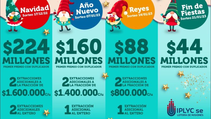 Con las fiestas llegan los sorteos extraordinarios de la Lotería Unificada