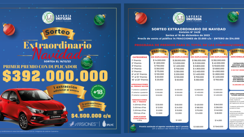 Llegan los extraordinarios de la Lotería Unificada