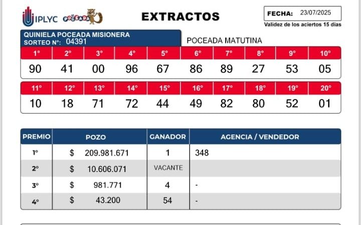 Salió la poceada Misionera, un apostador de Iguazú se convirtió en millonario